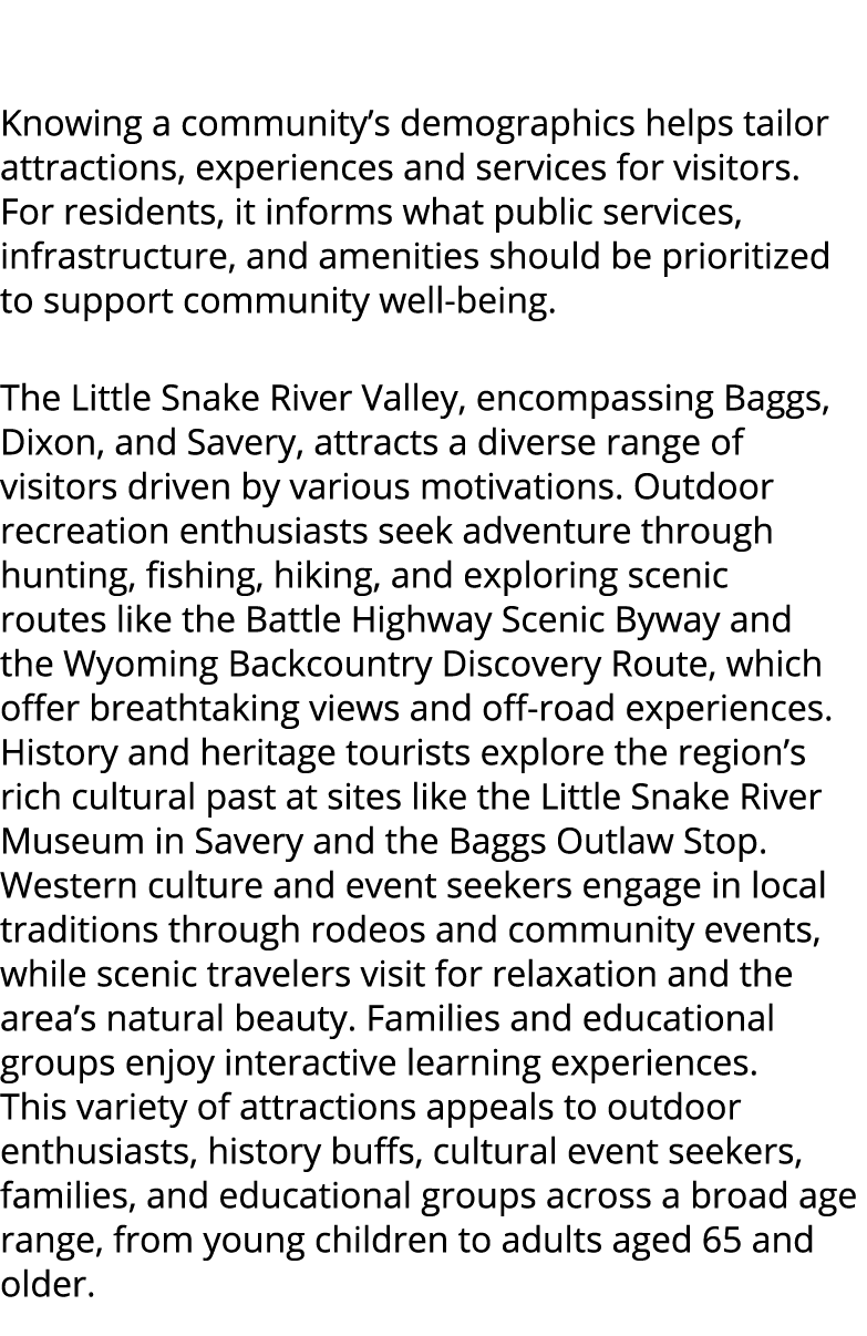  Knowing a community’s demographics helps tailor attractions, experiences and services for visitors. For residents, i...