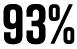 93%