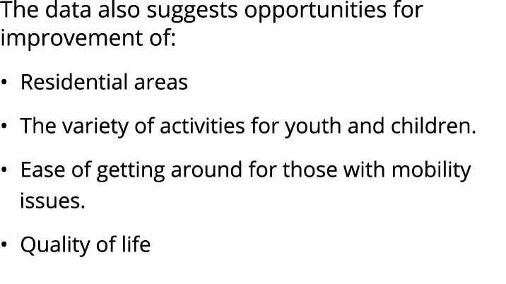 The data also suggests opportunities for improvement of: • Residential areas • The variety of activities for youth an...