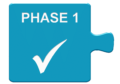 Phase 1, Phase 2, Phase 3 - Puzzle Button aus 3 Teilen in blau